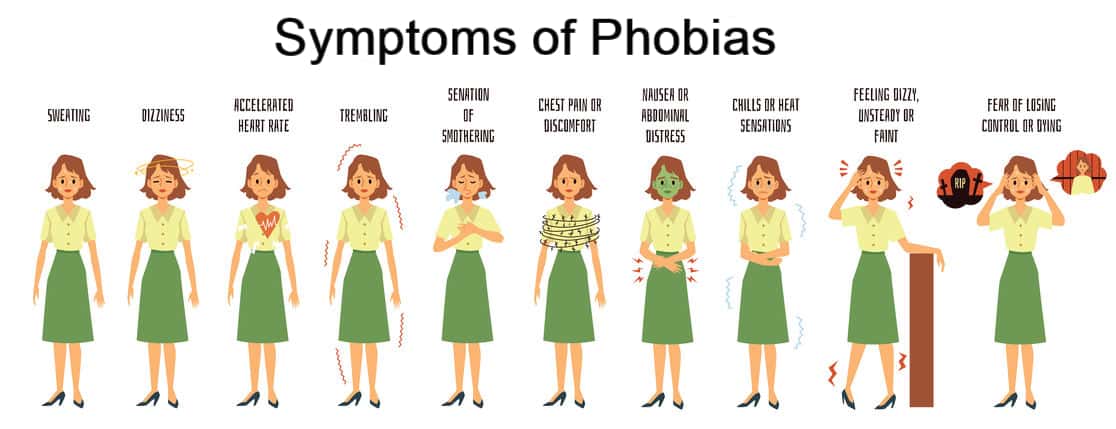 what-is-social-phobia-how-to-identify-it